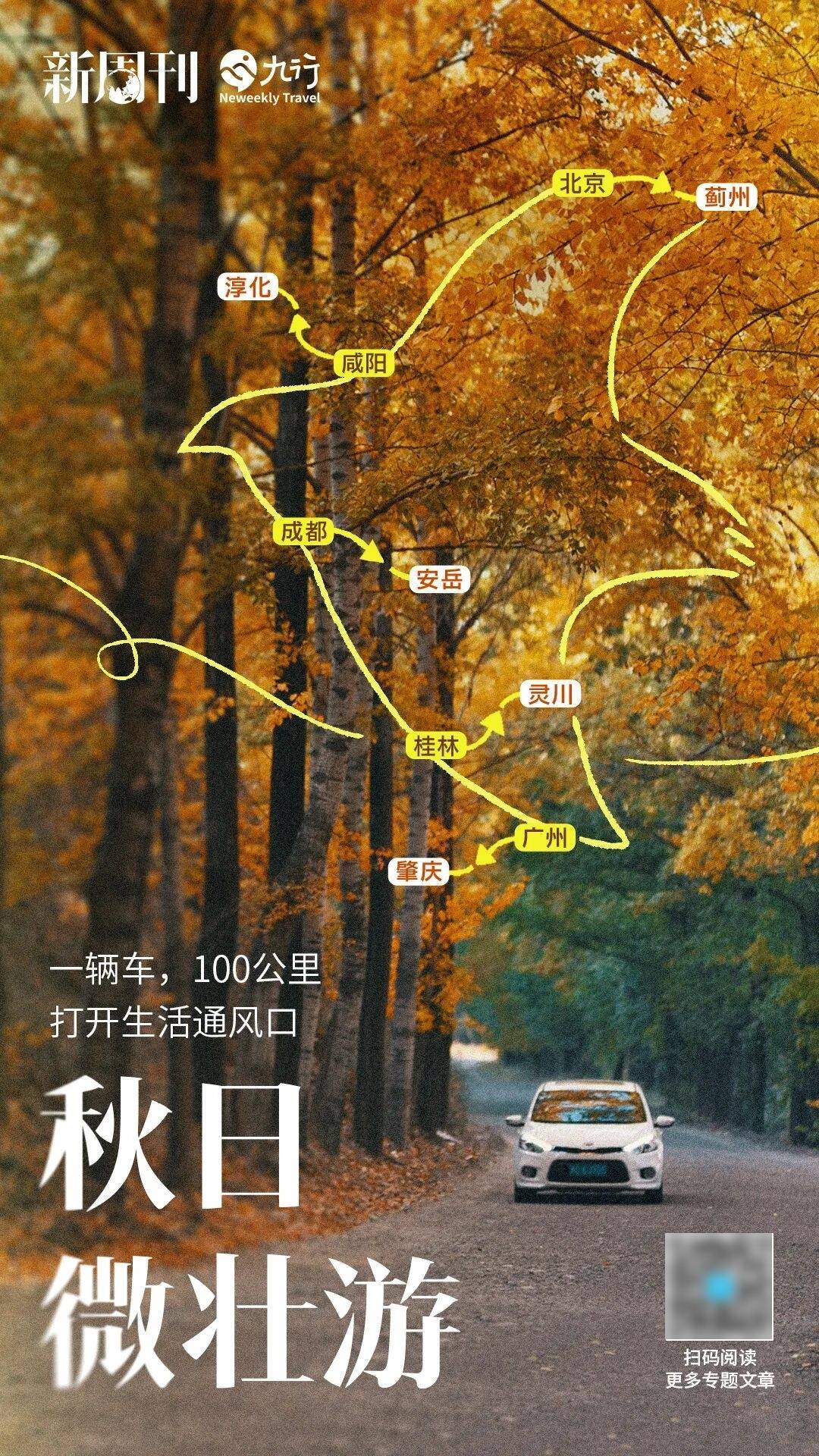 卷了一周的北京白领,周末扎进天津县城