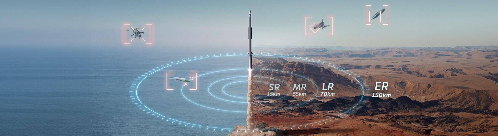 以色列捅破窗户纸,援助希腊防空武器,大战土耳其B-611弹道导弹