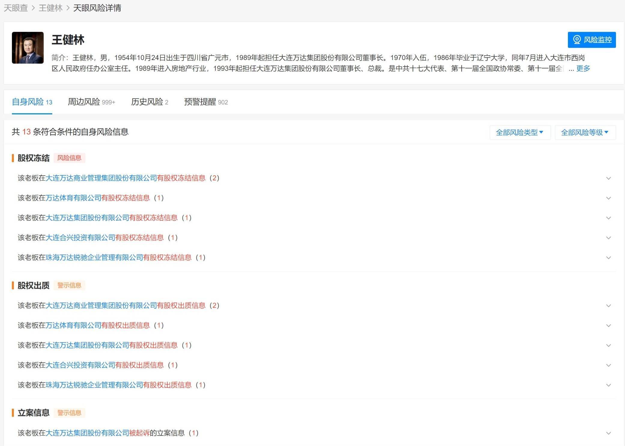 王健林“限高”措施已取消 万达集团股权被冻结规模在不断扩大