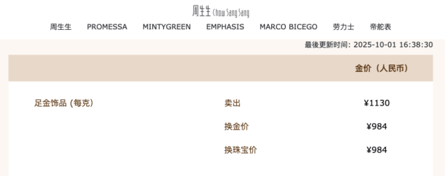 见证历史!金价,新纪录!商家:“不敢轻易增加库存!”