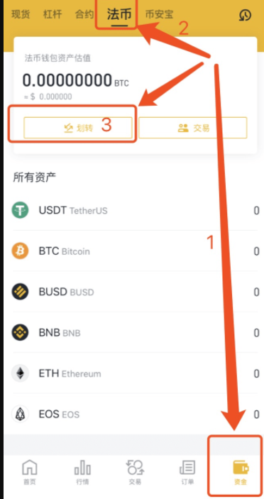 币安怎么卖出shib的简单介绍