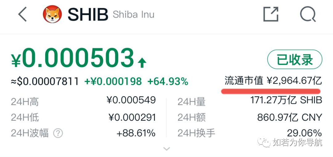 包含shib币可以随时交易吗的词条