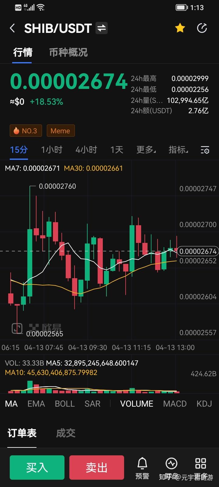 dojo币是下个shib(dojo币2021底上线各大交易所)