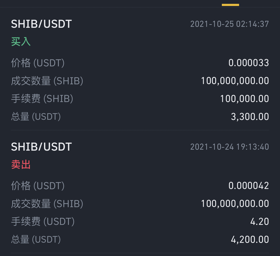 哪里买shib币(shib币在哪可以买)