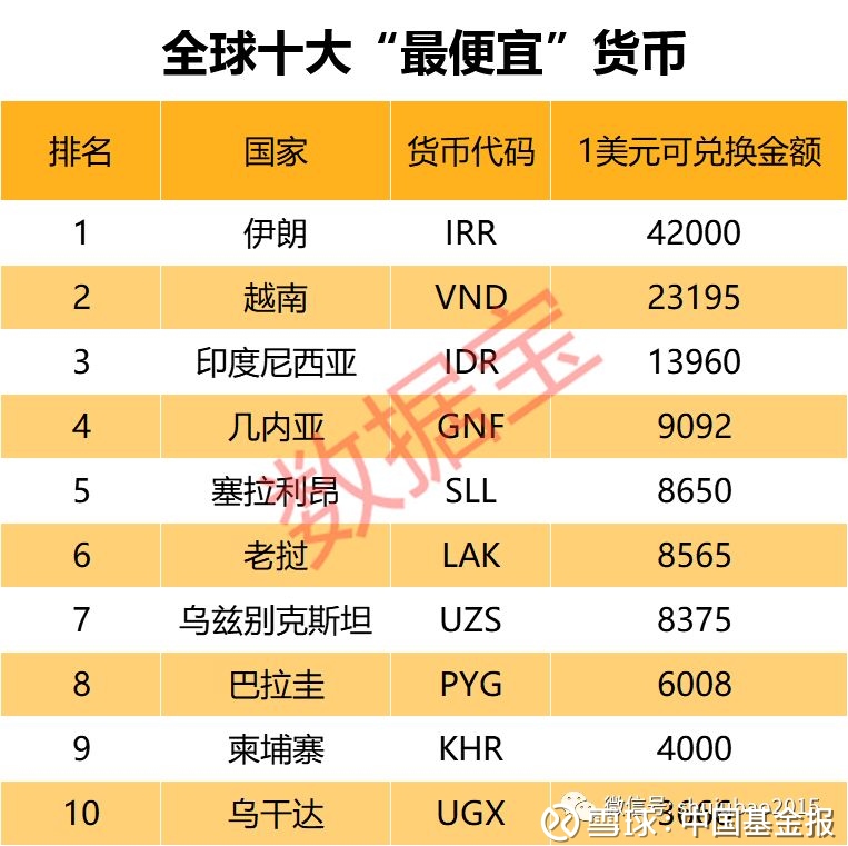 shib币钱包地址排行的简单介绍