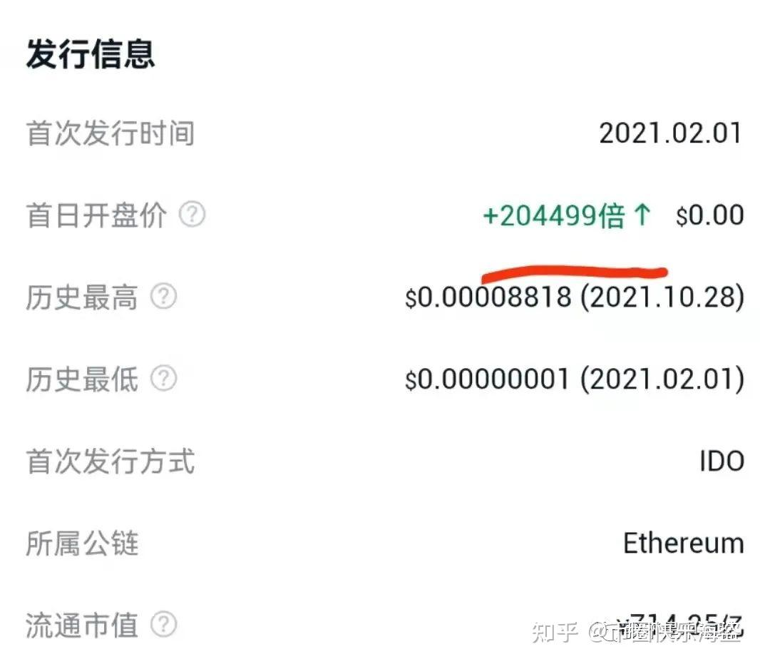 币圈最新消息shib(币圈最新消息今天币圈乱了吗)