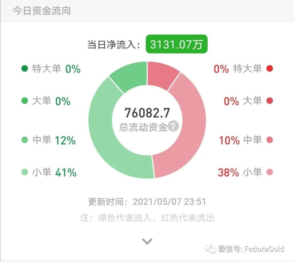 shib币5月8日价格(shib币的今日价格行情)