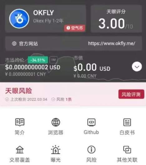 怎么买shib币(怎么购买shib币)