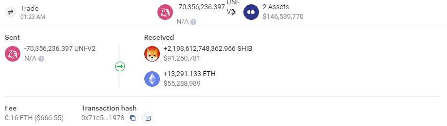 关于SHIB的持币地址现在多少的信息