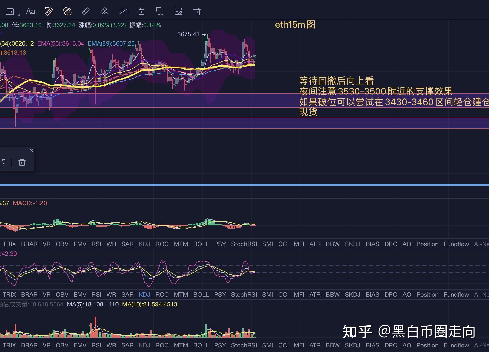 币圈最新消息shib(币圈最新消息app推荐)