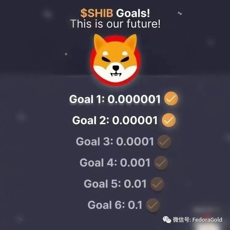 包含柴犬币SHIB中文社区微博的词条