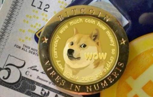 shib币和doge(shib币和以太坊的关系)