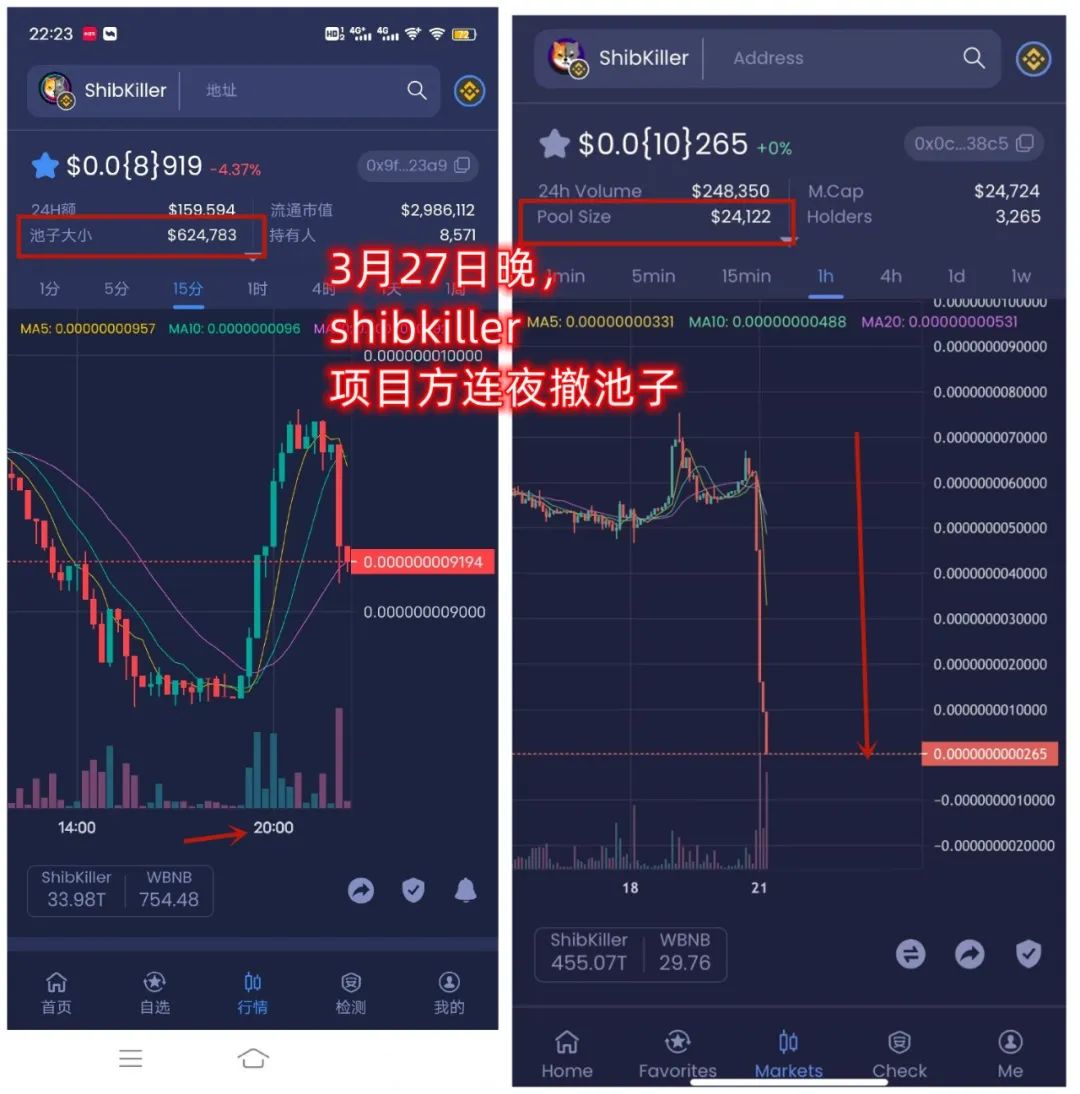 shib币市值现在多少的简单介绍