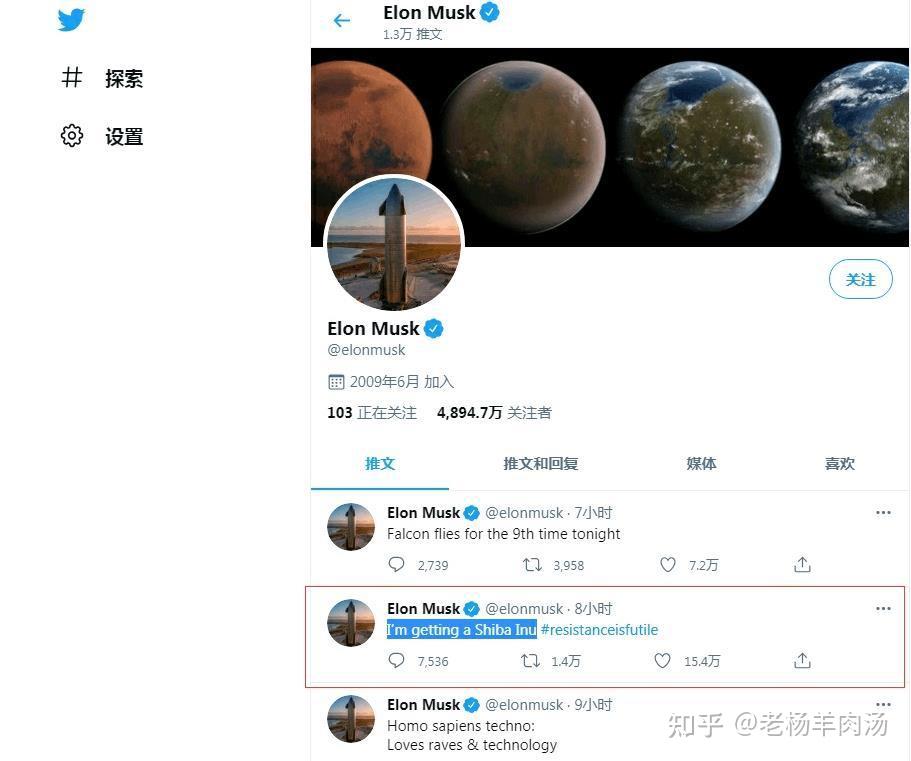 包含聚币网能买shib吗的词条