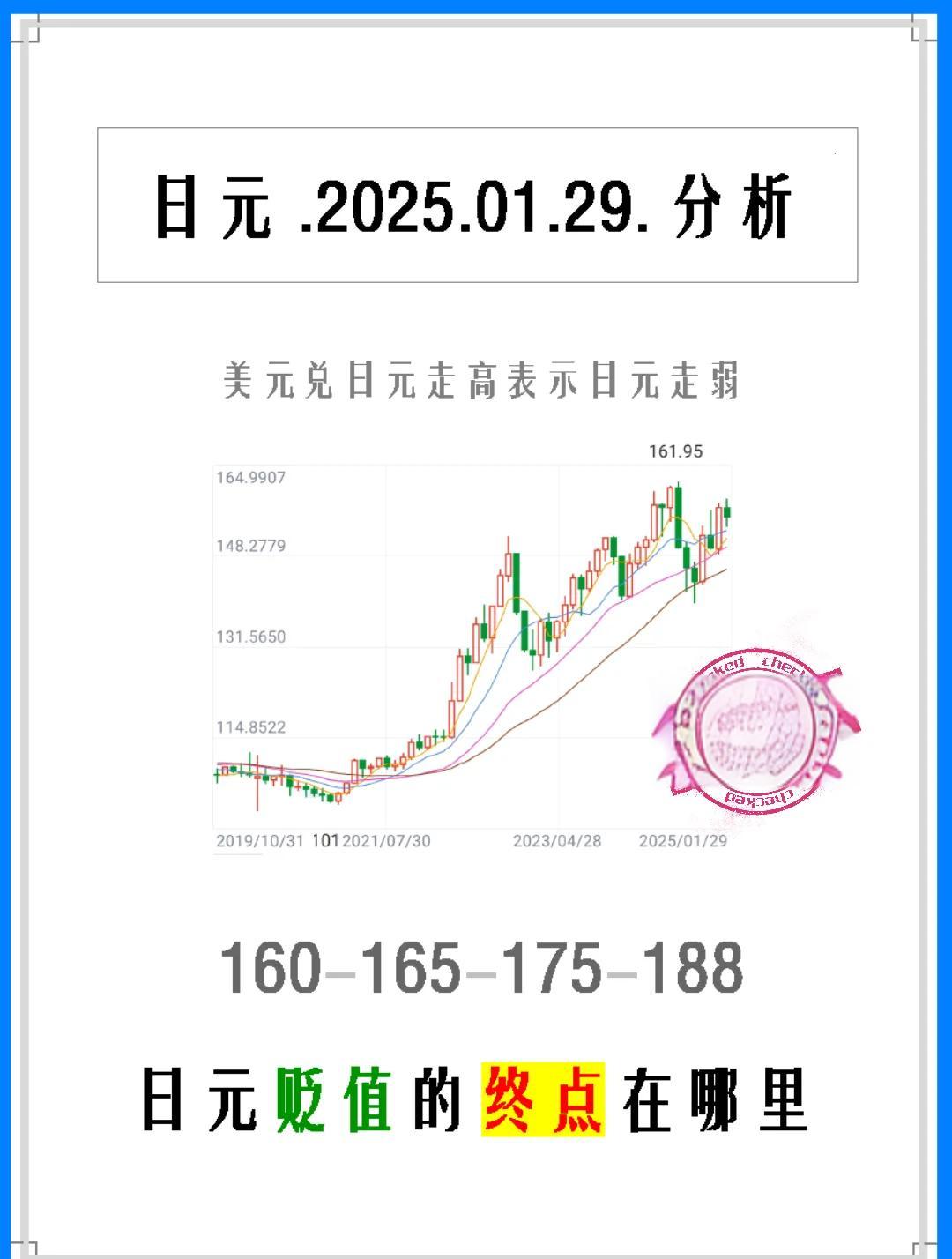 关于币市行情看SHIB前景的信息 关于币市行情看SHIB前景的信息