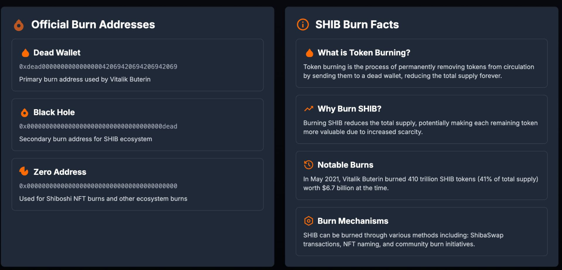 shib怎么产币(shib币哪里购买教程) shib怎么产币(shib币哪里购买教程)