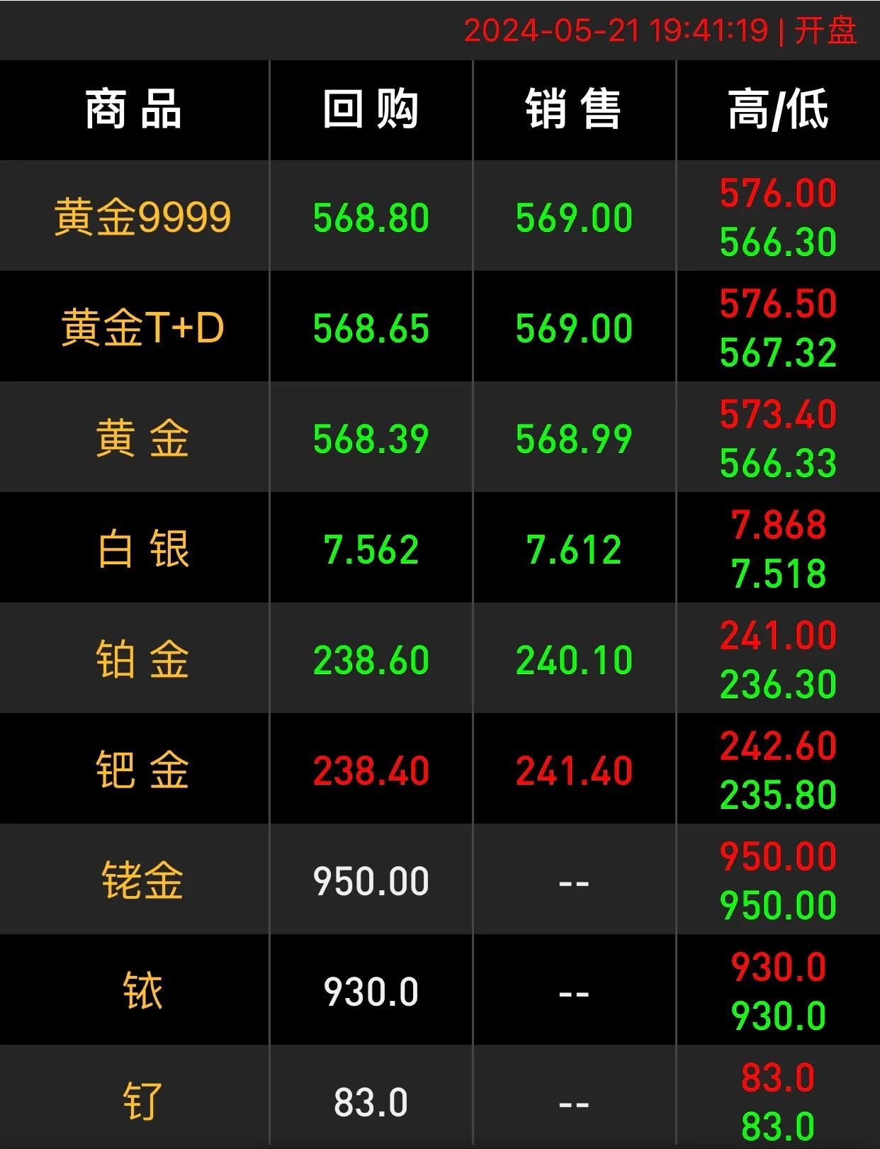 shib币价格今日行情(shib币价格今日行情金色财经) shib币价格今日行情(shib币价格今日行情金色财经)