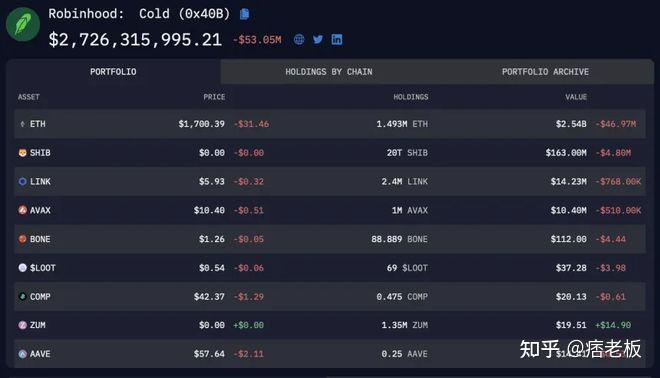 shib币至少需要买多少(shib币能够突破一块钱吗) shib币至少需要买多少(shib币能够突破一块钱吗)