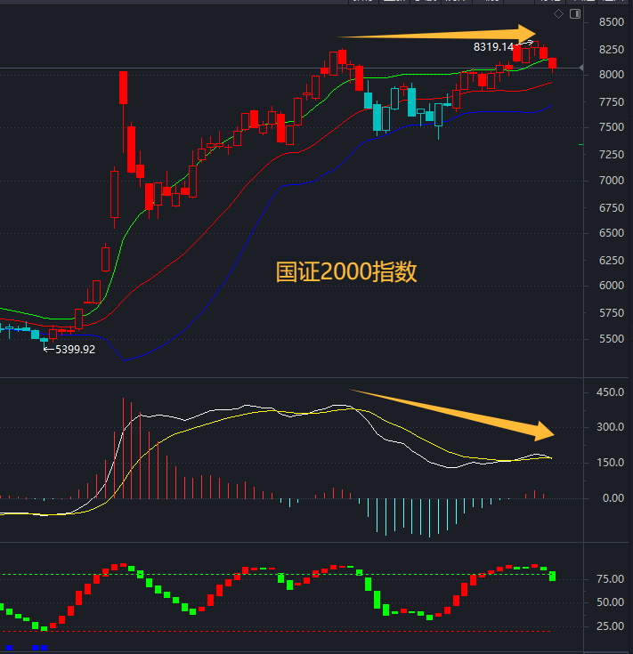 包含币市行情看SHIB前景的词条