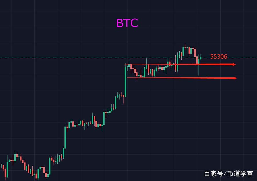 shib币总共多少枚(shib币以后能达到多少个)