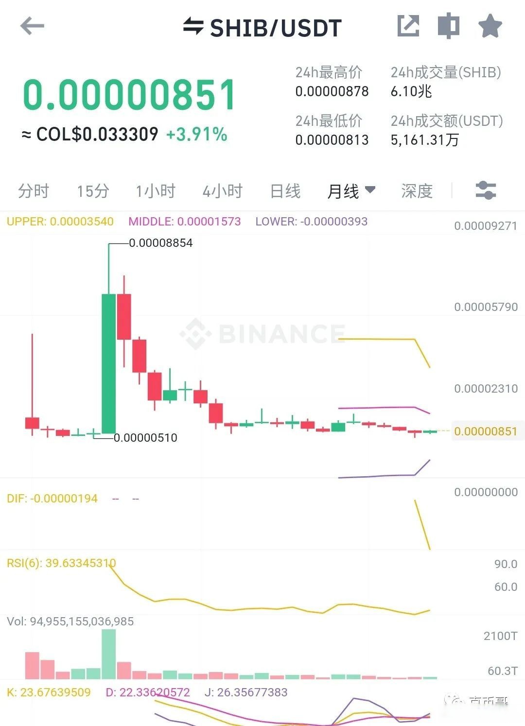 shib币中文名(shib币app下载)