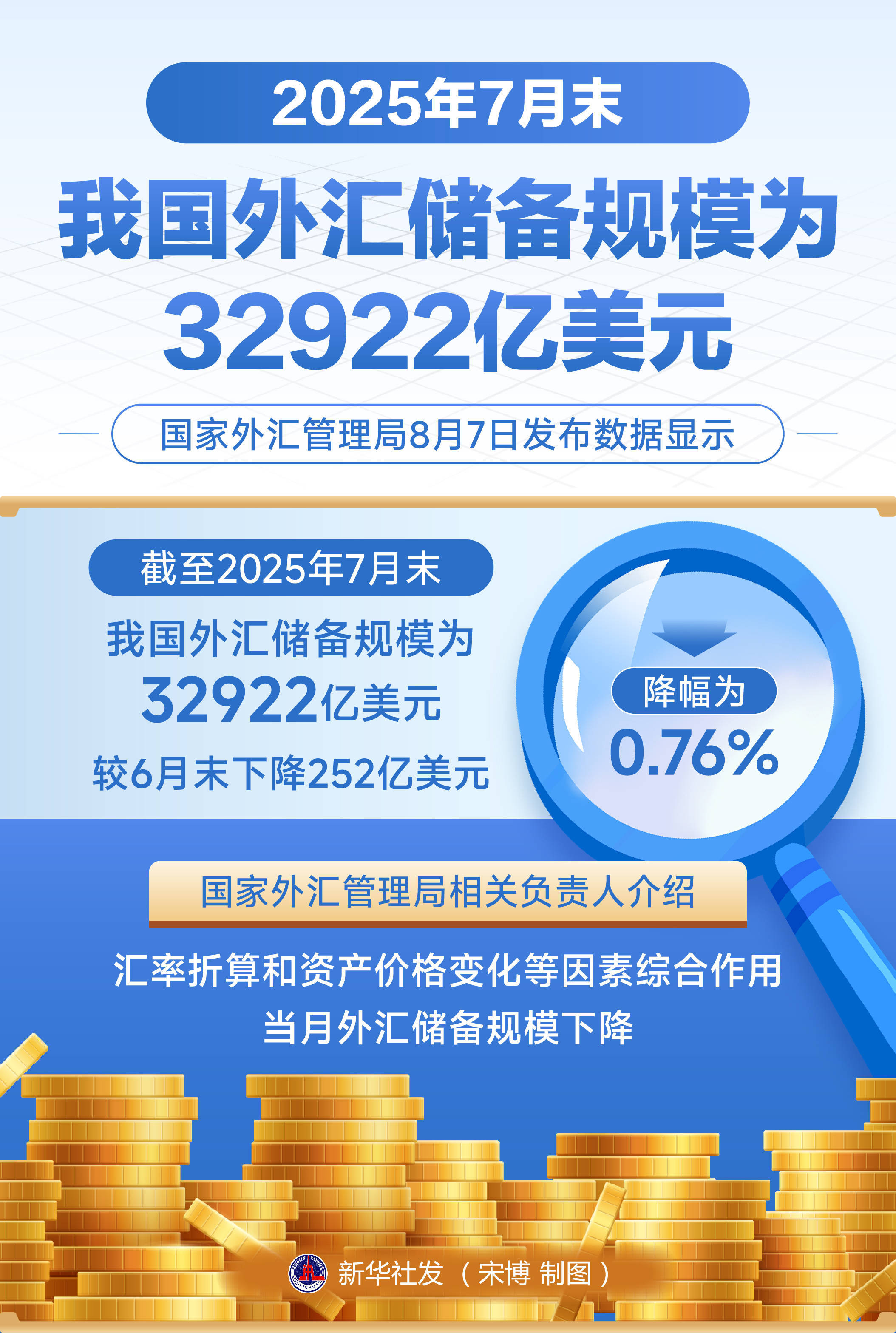 shib币的总发行量(shib币最初发行价格)