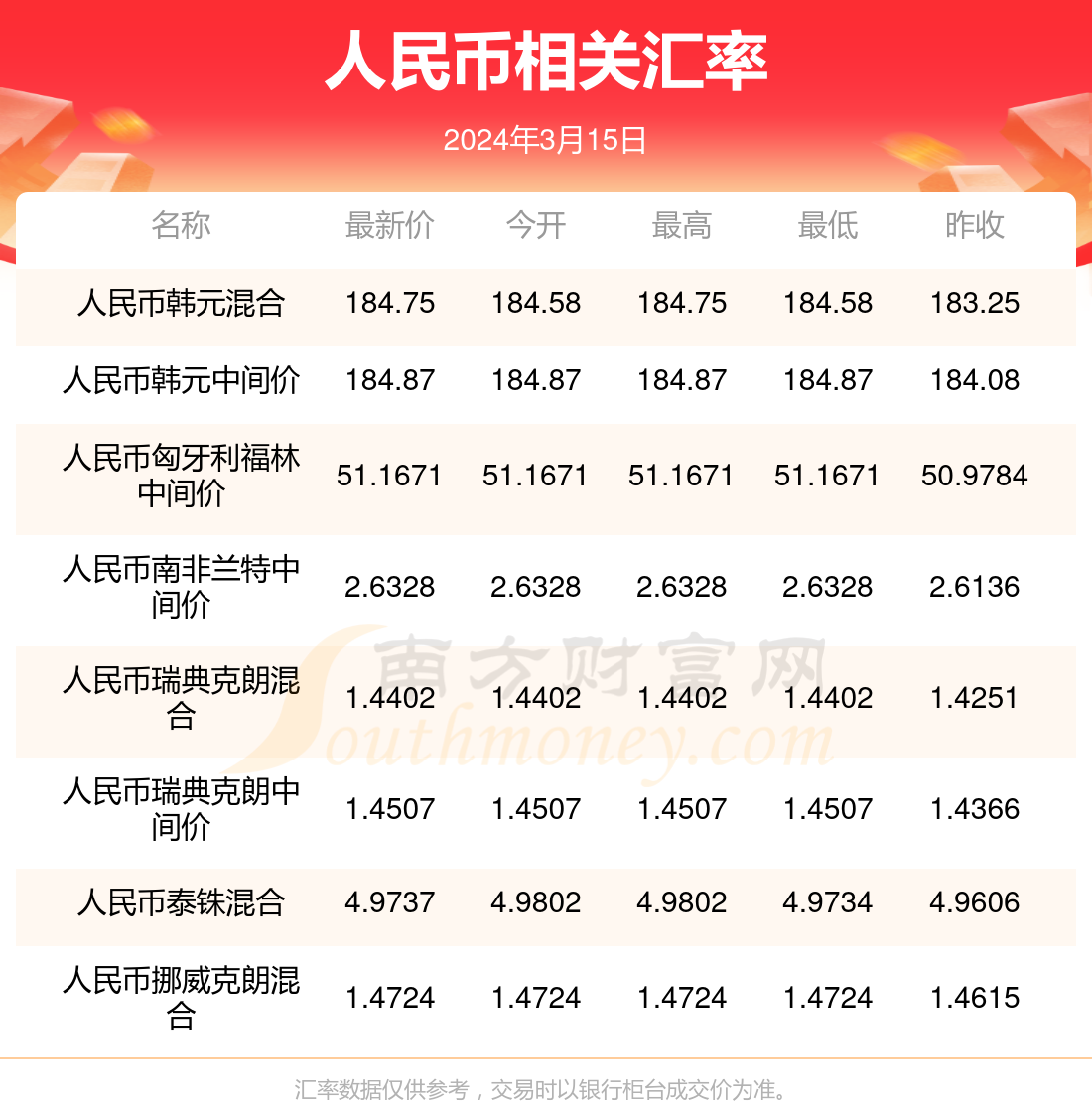 1shib等于多少人民币(1chia币等于多少人民币)