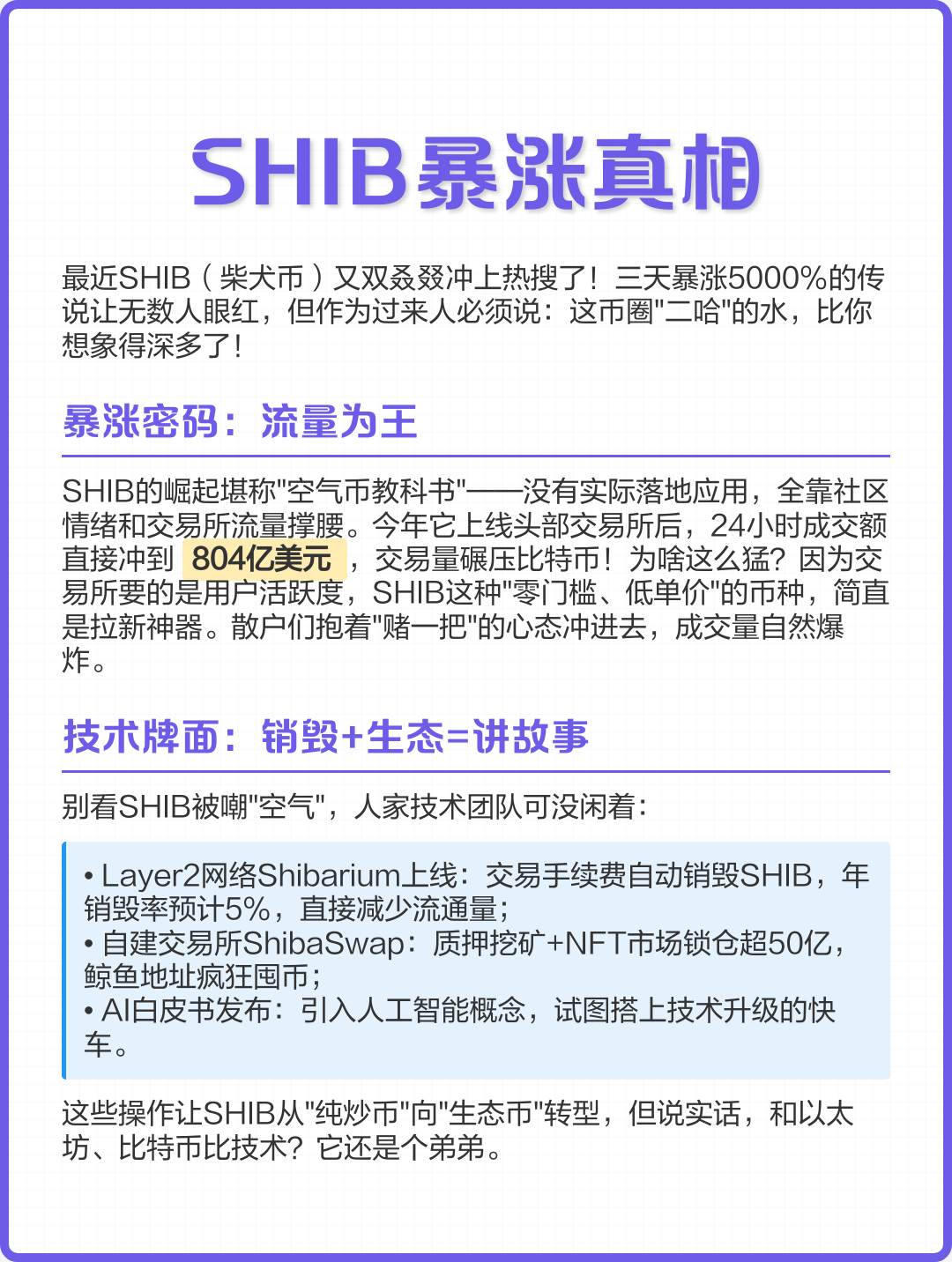 包含买shib币有最低限额吗的词条
