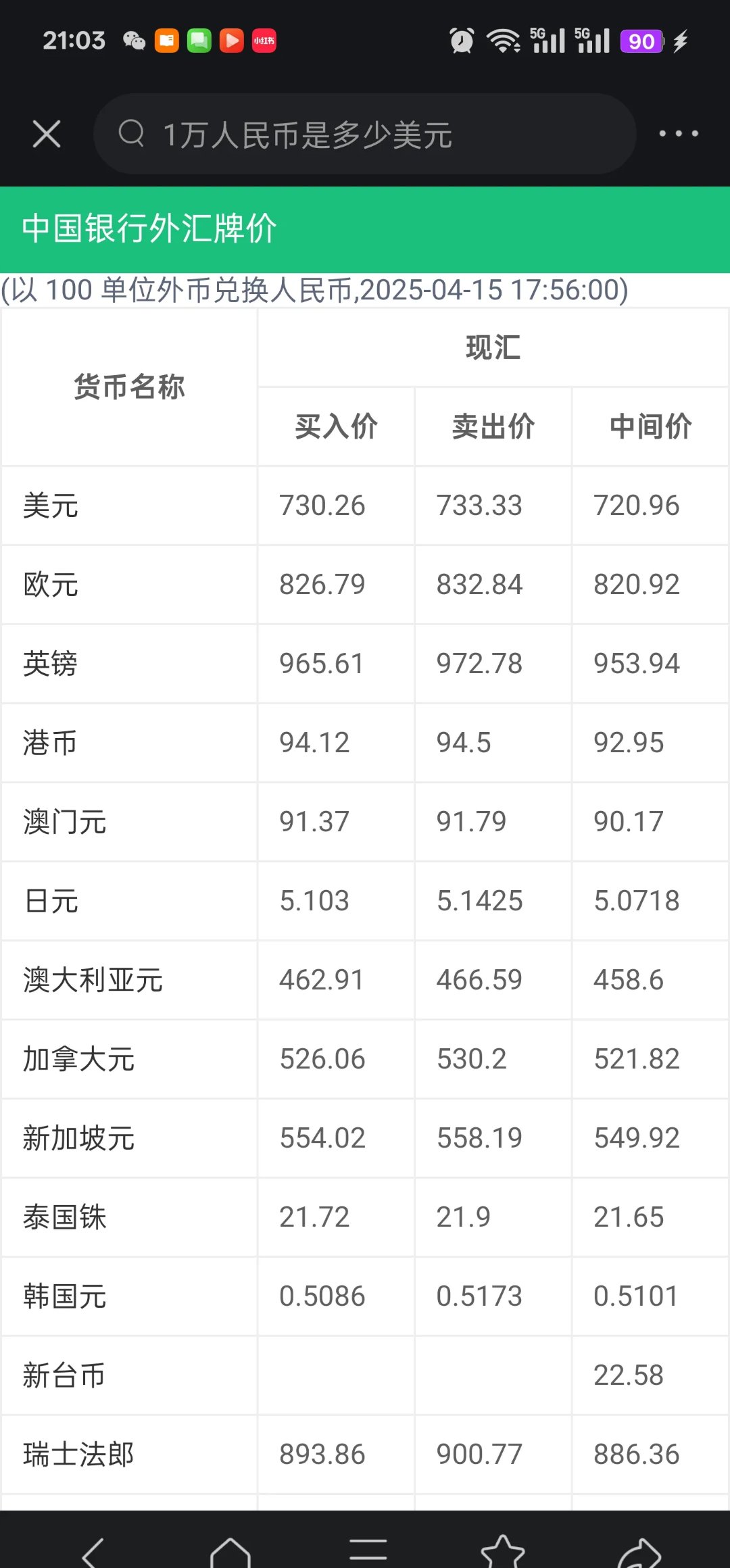 shib币到一美元市值多少(shib币会涨到01美元吗)